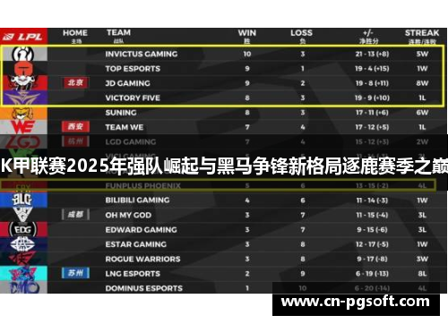K甲联赛2025年强队崛起与黑马争锋新格局逐鹿赛季之巅