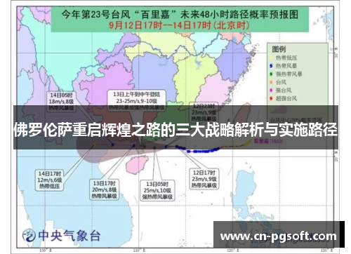 佛罗伦萨重启辉煌之路的三大战略解析与实施路径