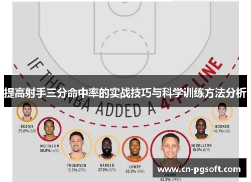 提高射手三分命中率的实战技巧与科学训练方法分析