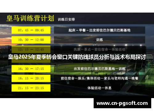 皇马2025年夏季转会窗口关键防线球员分析与战术布局探讨