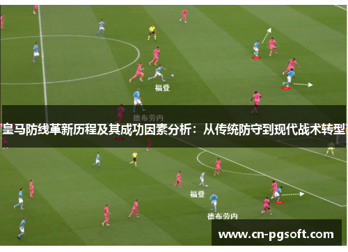 皇马防线革新历程及其成功因素分析：从传统防守到现代战术转型