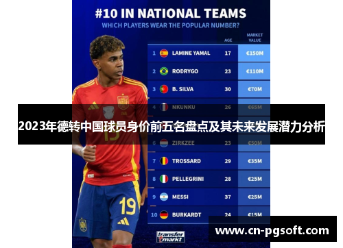 2023年德转中国球员身价前五名盘点及其未来发展潜力分析