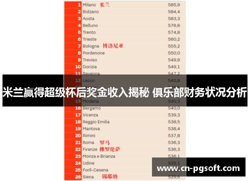 米兰赢得超级杯后奖金收入揭秘 俱乐部财务状况分析
