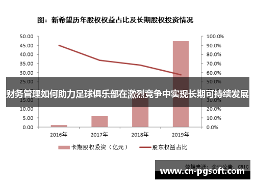 财务管理如何助力足球俱乐部在激烈竞争中实现长期可持续发展