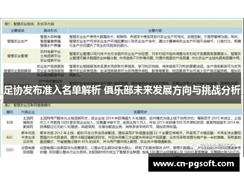 足协发布准入名单解析 俱乐部未来发展方向与挑战分析