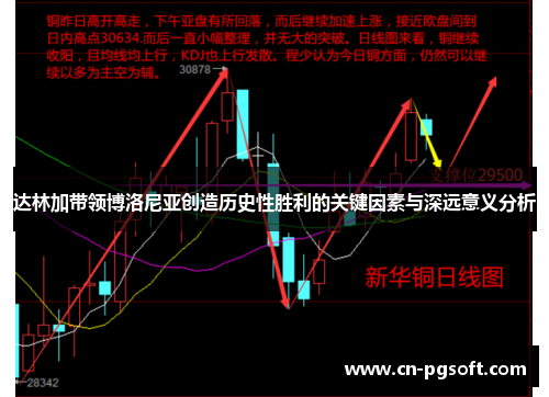 达林加带领博洛尼亚创造历史性胜利的关键因素与深远意义分析
