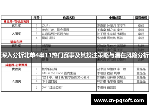 深入分析北单4串11热门赛事及其投注策略与潜在风险分析