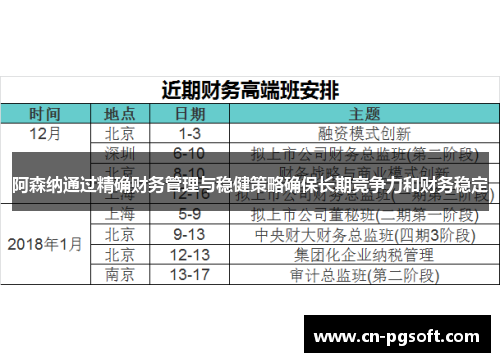 阿森纳通过精确财务管理与稳健策略确保长期竞争力和财务稳定