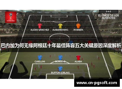 巴内加为何无缘阿根廷十年最佳阵容五大关键原因深度解析